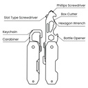 Santhome EDC Keytool - Black